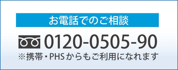 電話番号