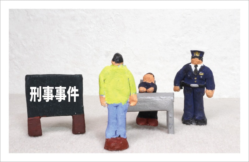 刑事事件
