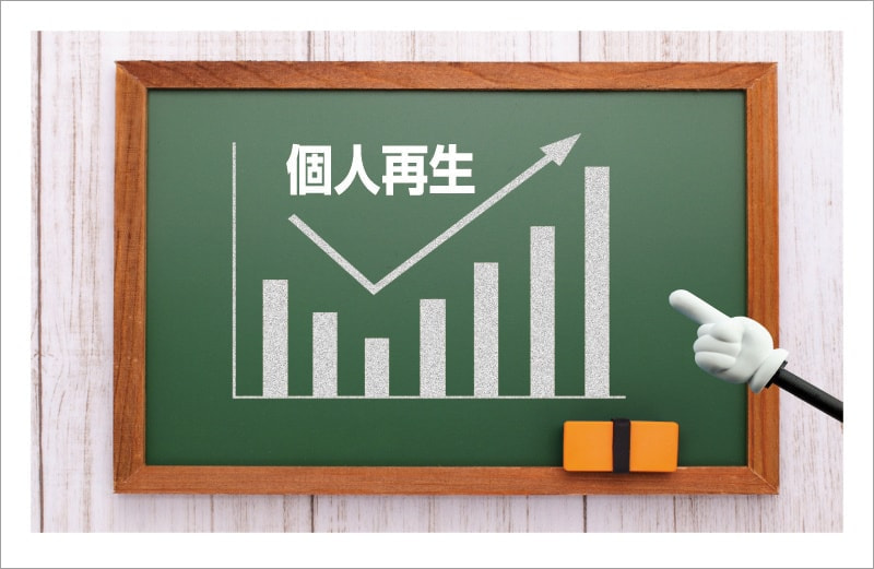 個人再生